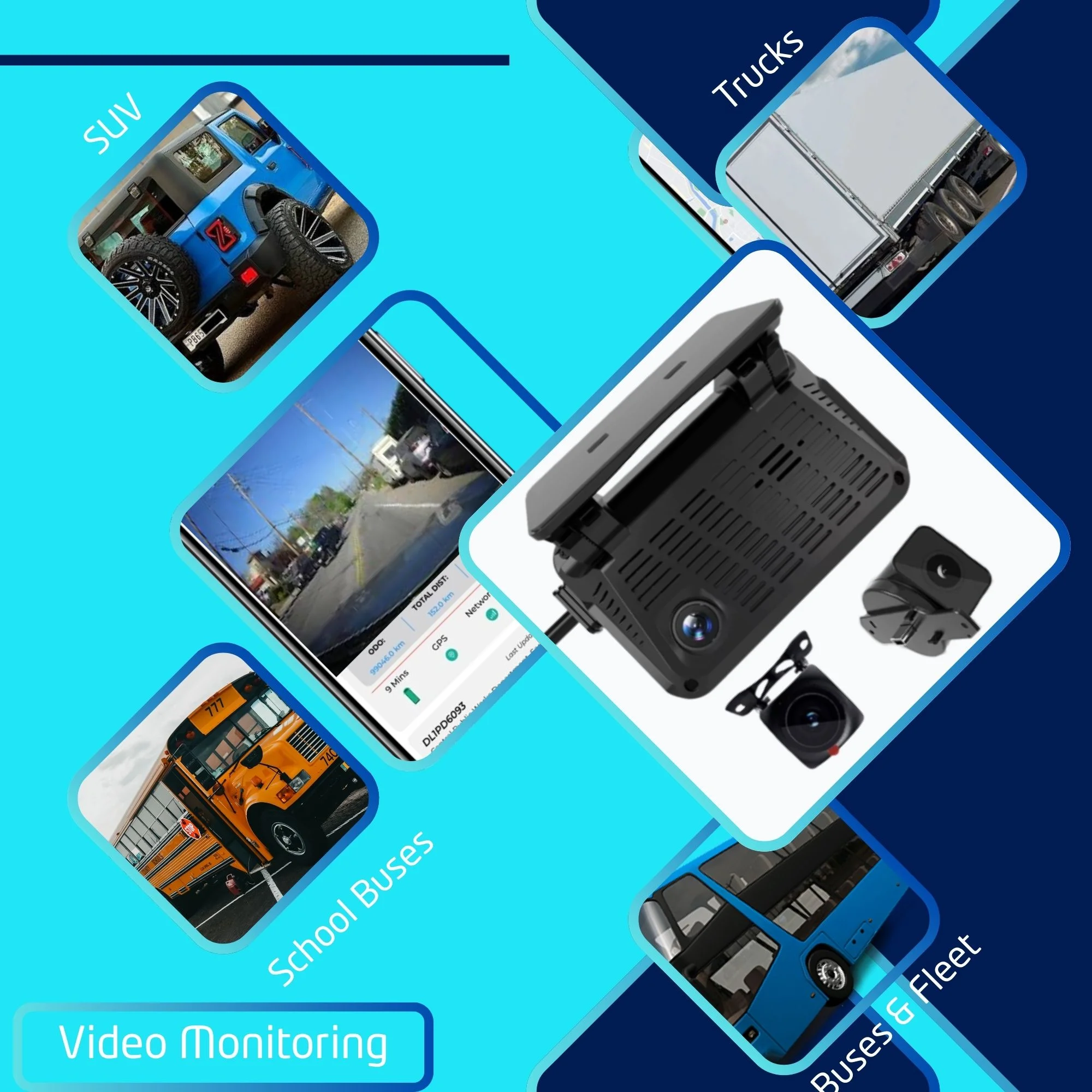 Commercial Vehicle Dashcam GPS Commercial Vehicle Dashcam GPS with 3 Camera Recording