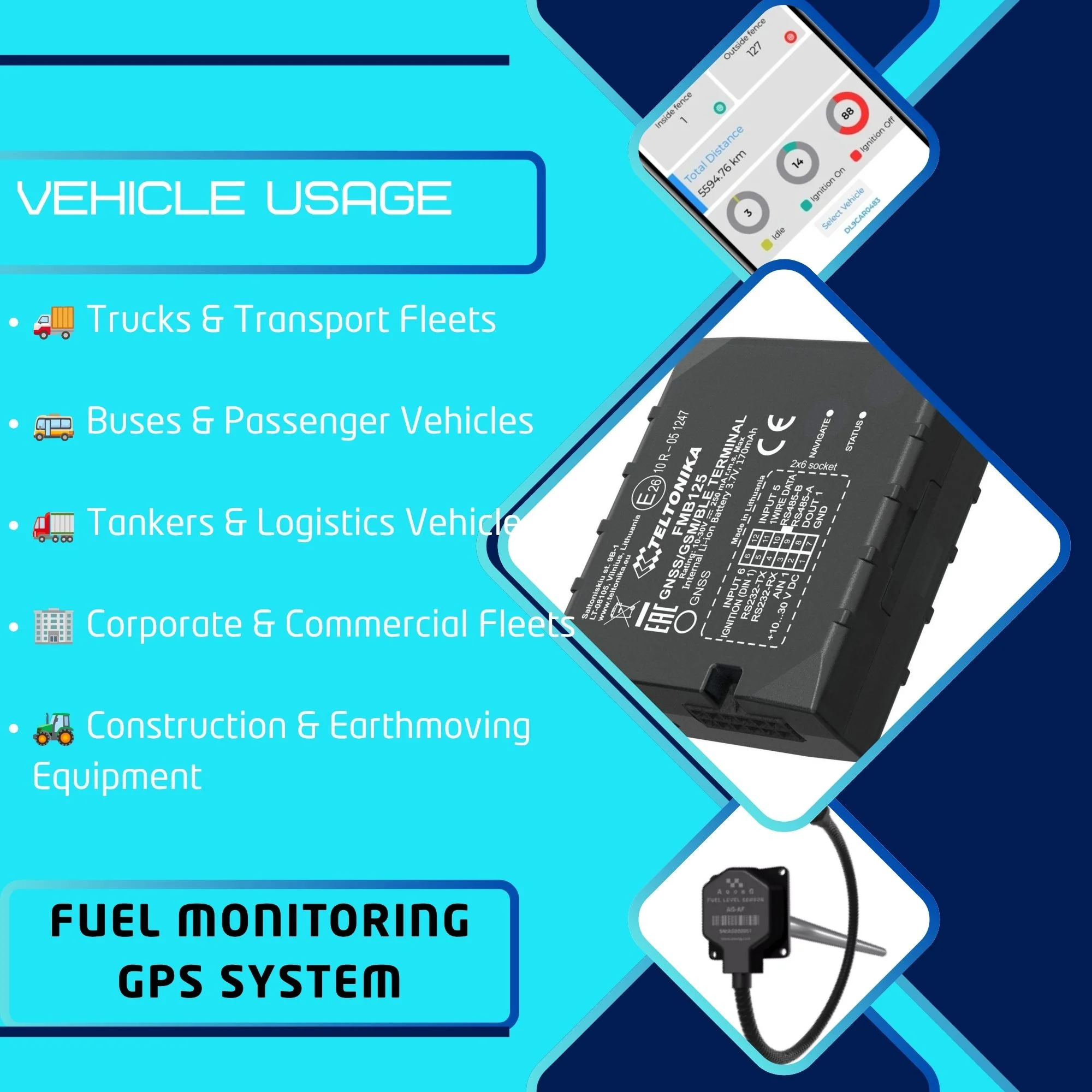 Fleet Fuel Monitoring Device Fleet Fuel Monitoring Device with GPS Tracking