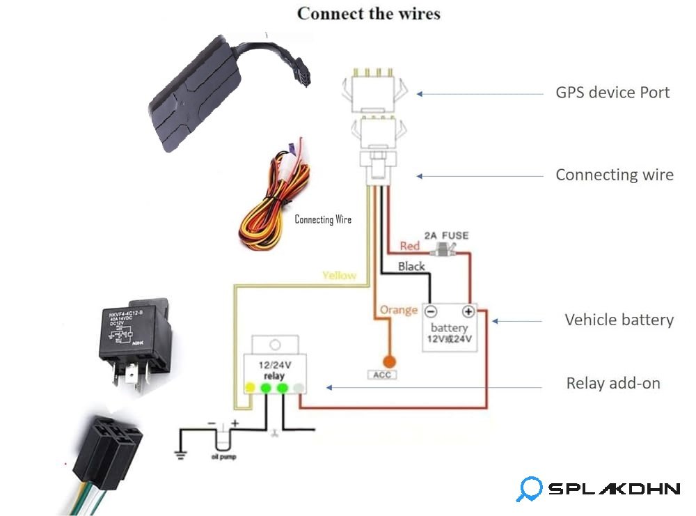 GPS tracker wiring diagram showing power, ignition and relay connections for vehicle installation
