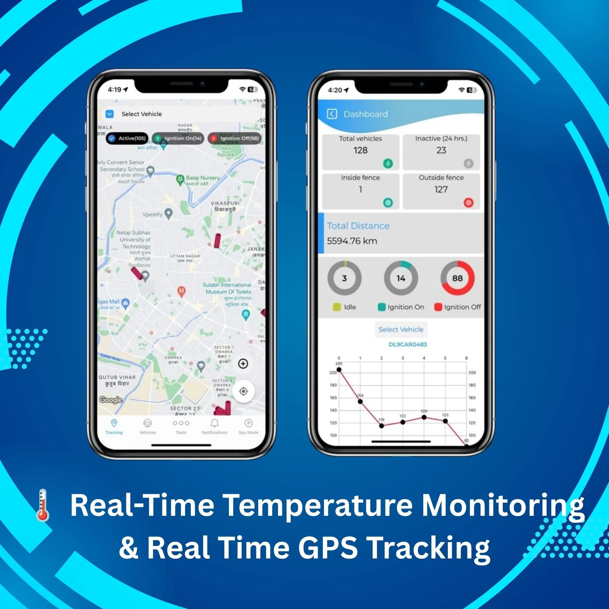 Refrigerated Truck GPS Monitoring Refrigerated Truck GPS Tracker with Temperature Sensor