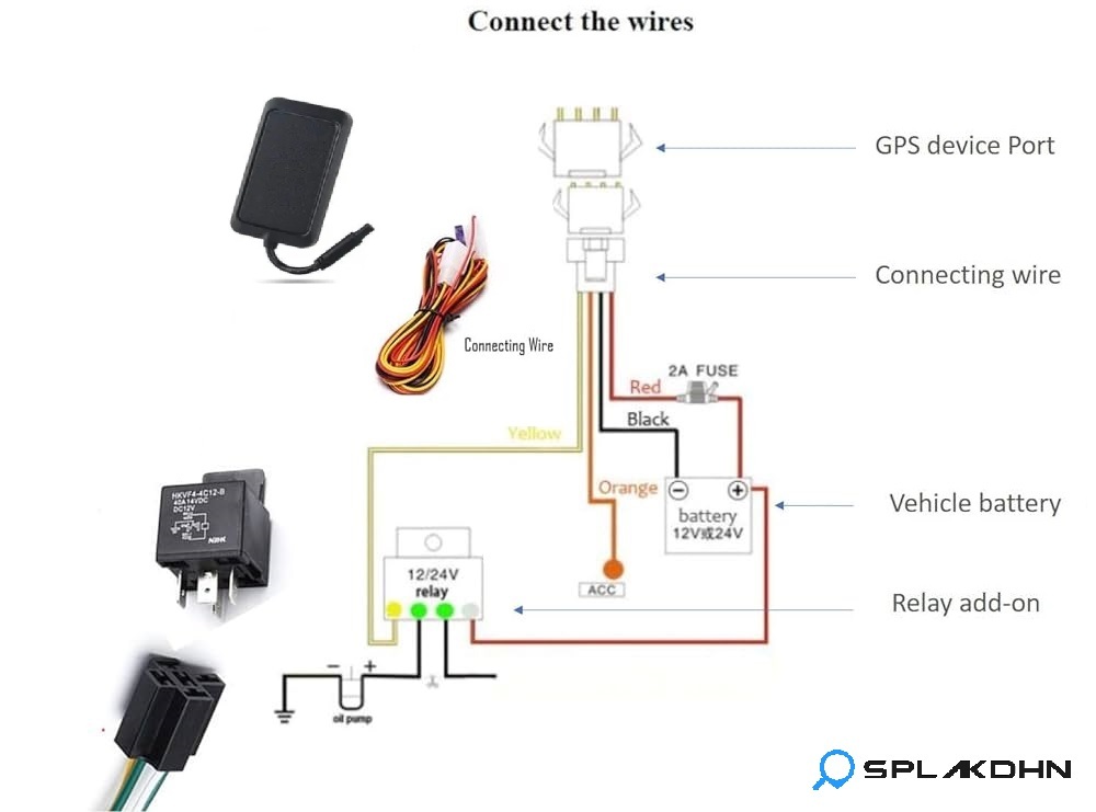 SPLAKDHN Premium Wired GPS Tracker with Remote Engine Immobilization | Live Vehicle Tracking Wired GPS tracker wiring diagram for motorcycle showing battery, ignition and relay connections