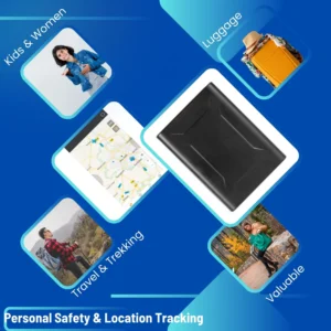 Mini GPS Tracker for Kids Elderly Women and Personal Safety