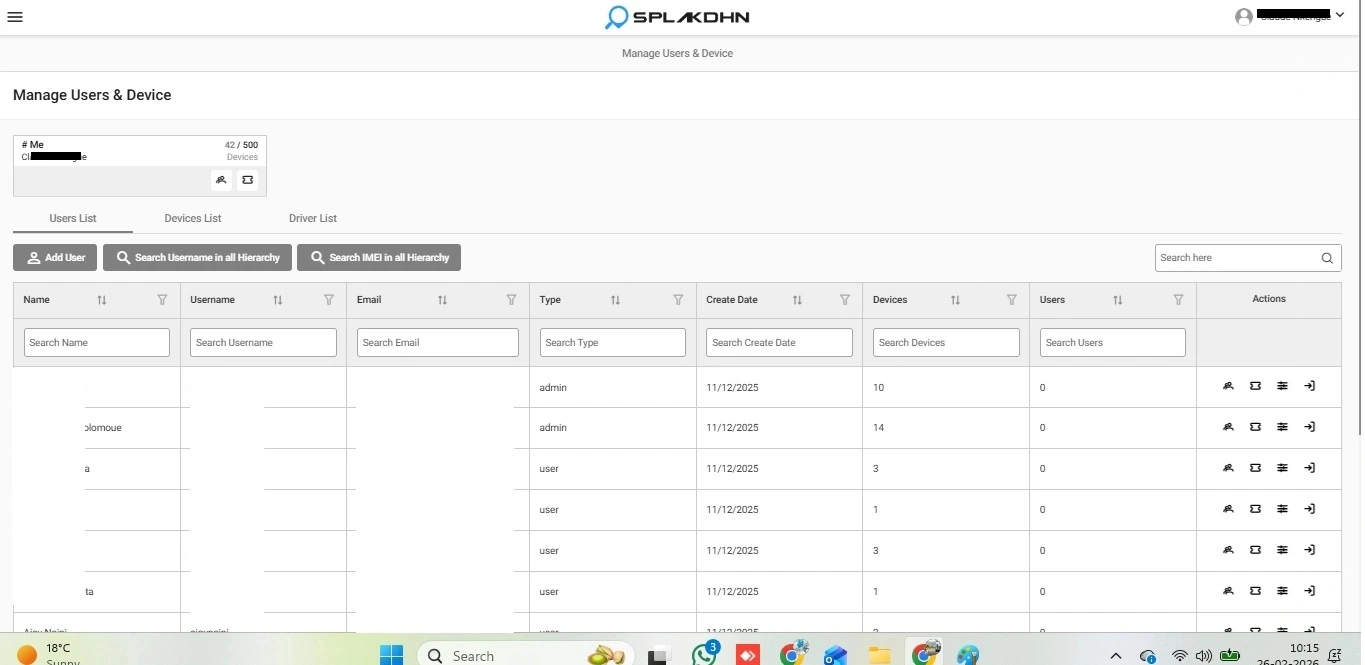 Corporate Solutions SPLAKDHN GPS Command Center Dashboard